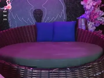 Chaturbate Free Live Porn of sweet_roxanee