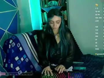 Chaturbate Live Sex of elizabeht_911