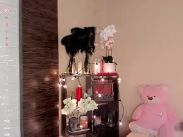 Chaturbate Watch Live Sex Cams of ohhhhhhmysunny