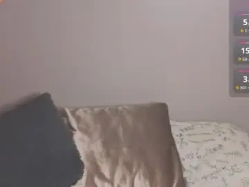 Chaturbate Adult Webcam of amy_vans_
