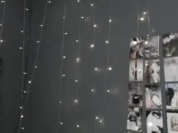 Chaturbate Adult Webcam of iiiiiiis