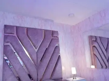 Chaturbate Best Webcam of red_pandaa