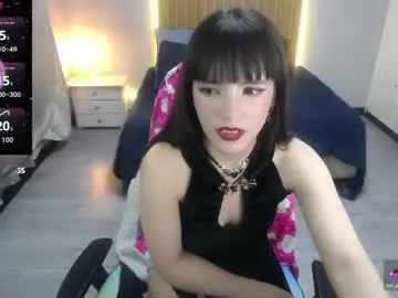 Chaturbate Sex Cam of sailor_moon07