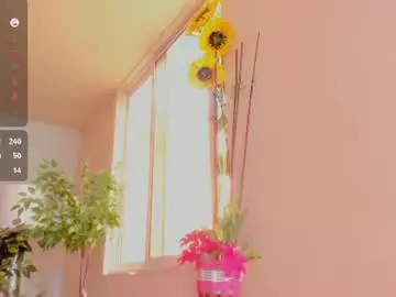 Chaturbate Adult Webcams of aghata_williamss