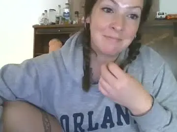 Chaturbate Adult Webcams of shymilf535
