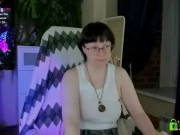 Chaturbate Nude Webcam of melissa_wells