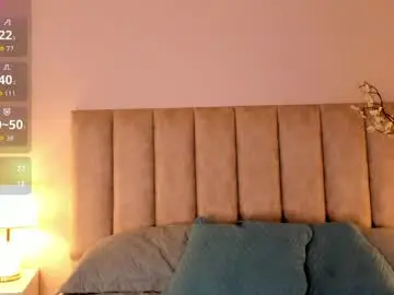Chaturbate Live Sex Cam of laureen_gray
