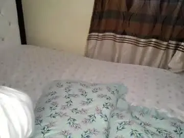 Chaturbate Adult Webcams of mynameiswet