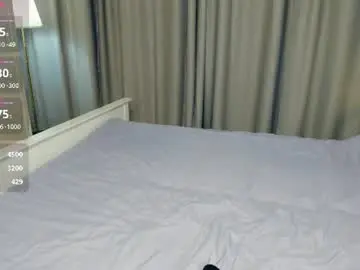 Chaturbate Private Sex Chat of cuty_petite