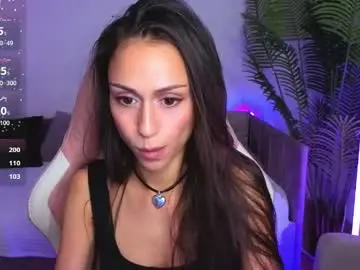 Chaturbate Best Webcam of petite_moly