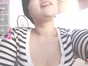 Chaturbate Sex Chat of dollysweet666
