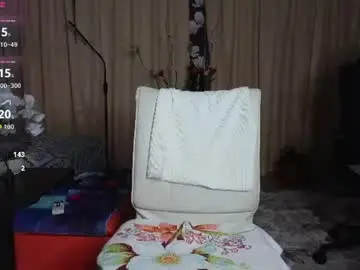 Chaturbate Free Porn Cam of lyboff72