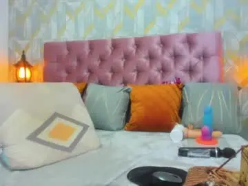 Chaturbate Adult Webcam of sweet_candy_sex1