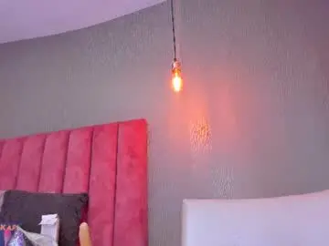 Chaturbate Adult Webcam of emilyparker__