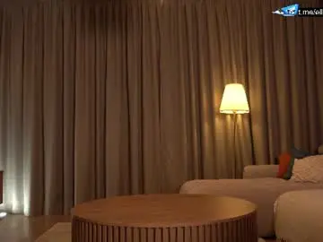 Chaturbate Watch Live Sex Cams of ellinrose