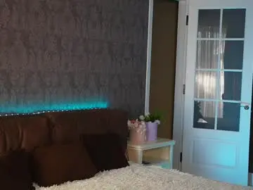 Chaturbate Private Sex Chat of dinacandy