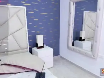 Chaturbate Sex Chat of verosikaa