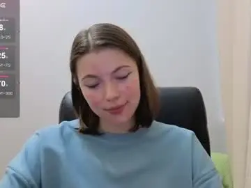 Chaturbate Best Webcam of annadutton