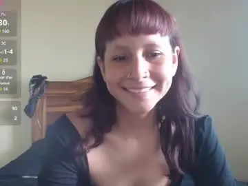 Chaturbate Live Sex Cam of ziggyblunt