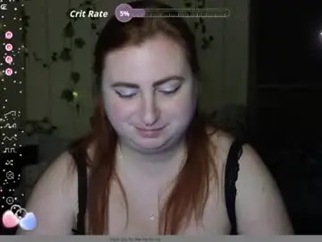 Chaturbate Nude Webcam of aliciaaared_kis