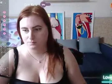 Chaturbate Sex Cam of aliciaaared_kis