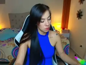 Chaturbate Best Webcam of emiily_skinny