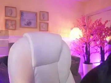 Chaturbate Adult Webcam of meganlowell