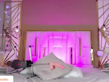 Chaturbate Private Sex Chat of valerie_miller_1