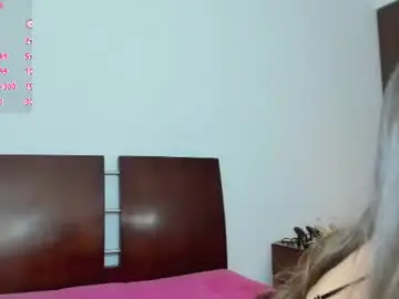 Chaturbate Best live sex cam show of fabianalove