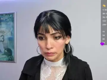 Chaturbate Adult Webcams of hanna_chloe