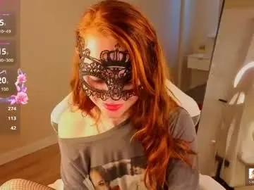 Chaturbate Best Webcam of margo_kellly