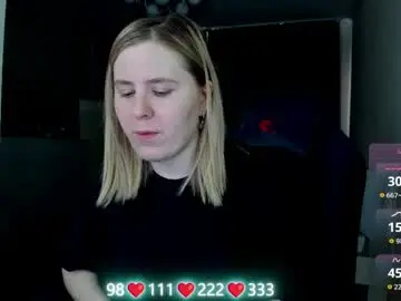 Chaturbate Adult Webcam of oliviamunk