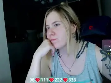 Chaturbate Adult Video Chat of oliviamunk