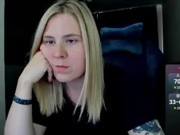 Chaturbate Private Sex Chat of oliviamunk
