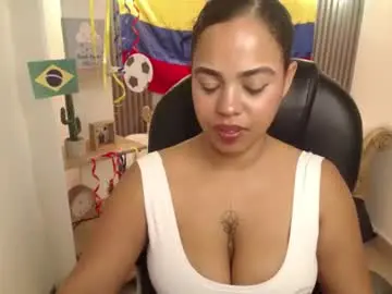 Chaturbate Best live sex cam show of candyhot_tk