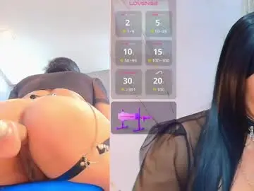 Chaturbate Best Webcam of isis_car0lina
