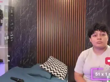 Chaturbate Best Webcam of pretty_honey22