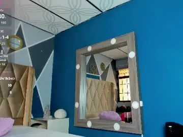 Chaturbate Live Sex of sharlottedoll