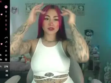Chaturbate Adult Webcams of abbie_stone_