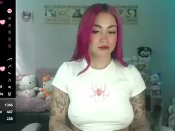 Chaturbate Best Webcam of abbie_stone_