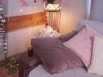 Chaturbate Sex Cam of shelleyborom