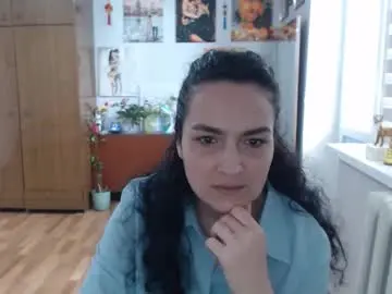 Chaturbate Sex Cam of alexismillers