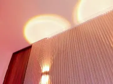 Chaturbate Adult Webcams of amelie_x