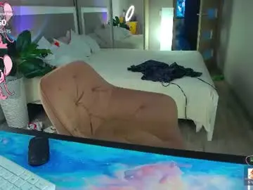 Chaturbate Best Webcam of alexandracandy