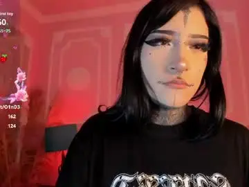 Chaturbate Nude Webcam of kat_vonde