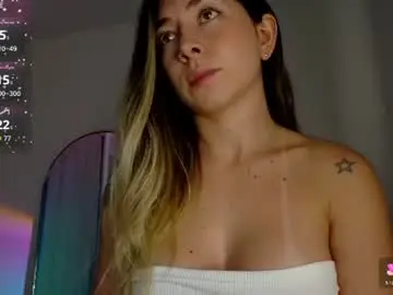 Chaturbate Best Webcam of _arianalzate_