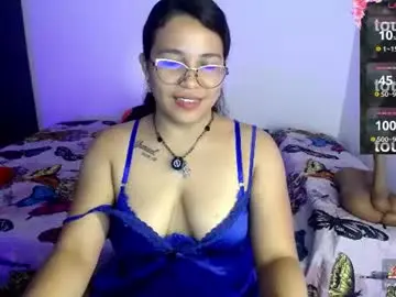 Chaturbate Nude Webcam of sexyloba_