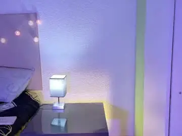 Chaturbate Live Sex of isabellataylorr1