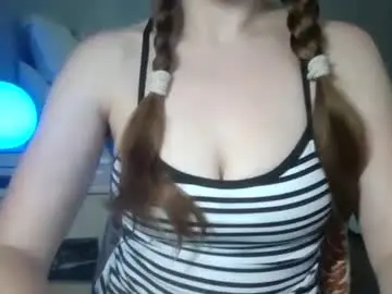 Chaturbate Live Sex Cam of kitten250