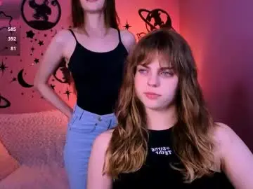 Chaturbate Private Sex Chat of naya_may